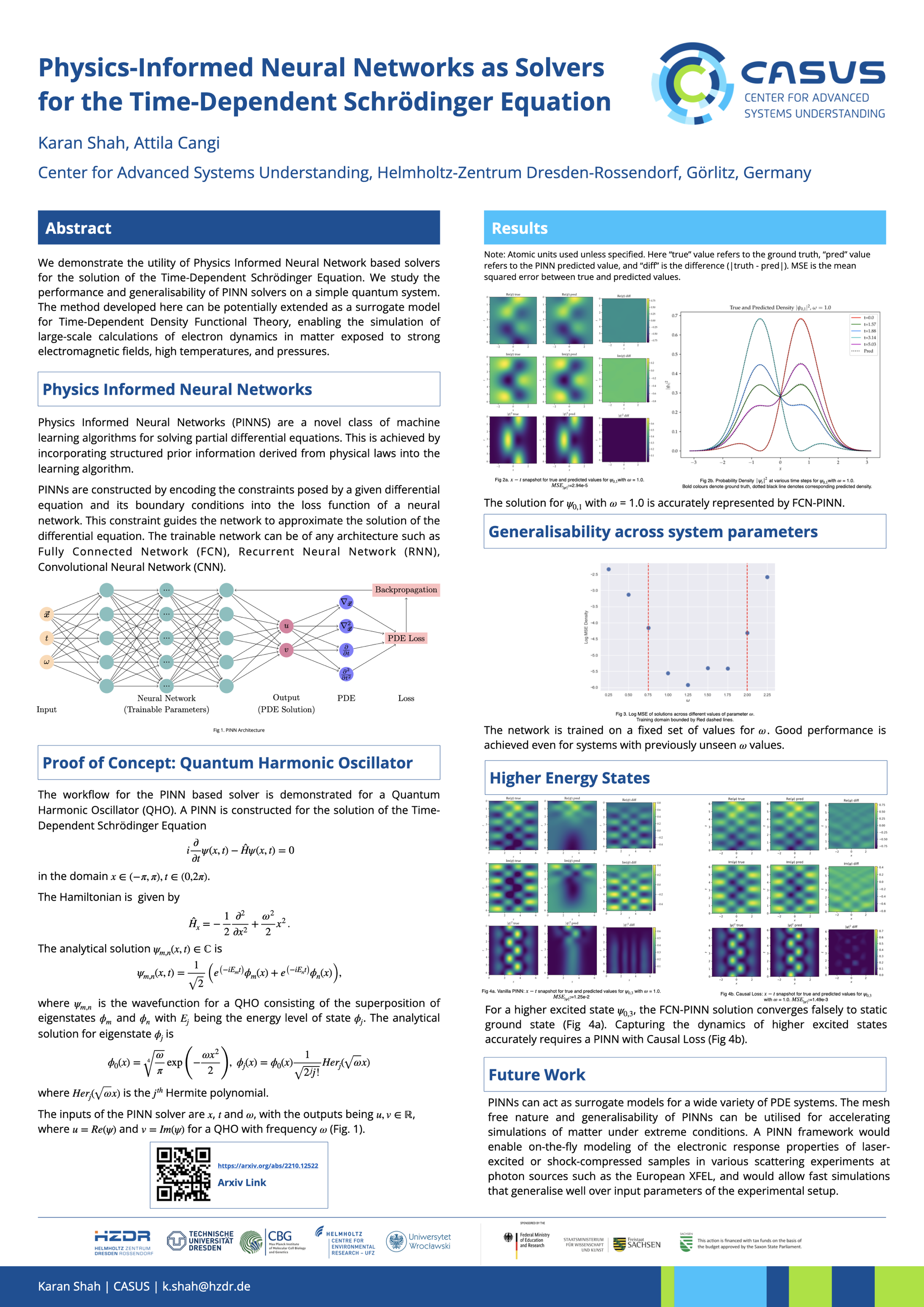 NeurIPS Physics-Informed Neural Networks As Solvers For The Time ...